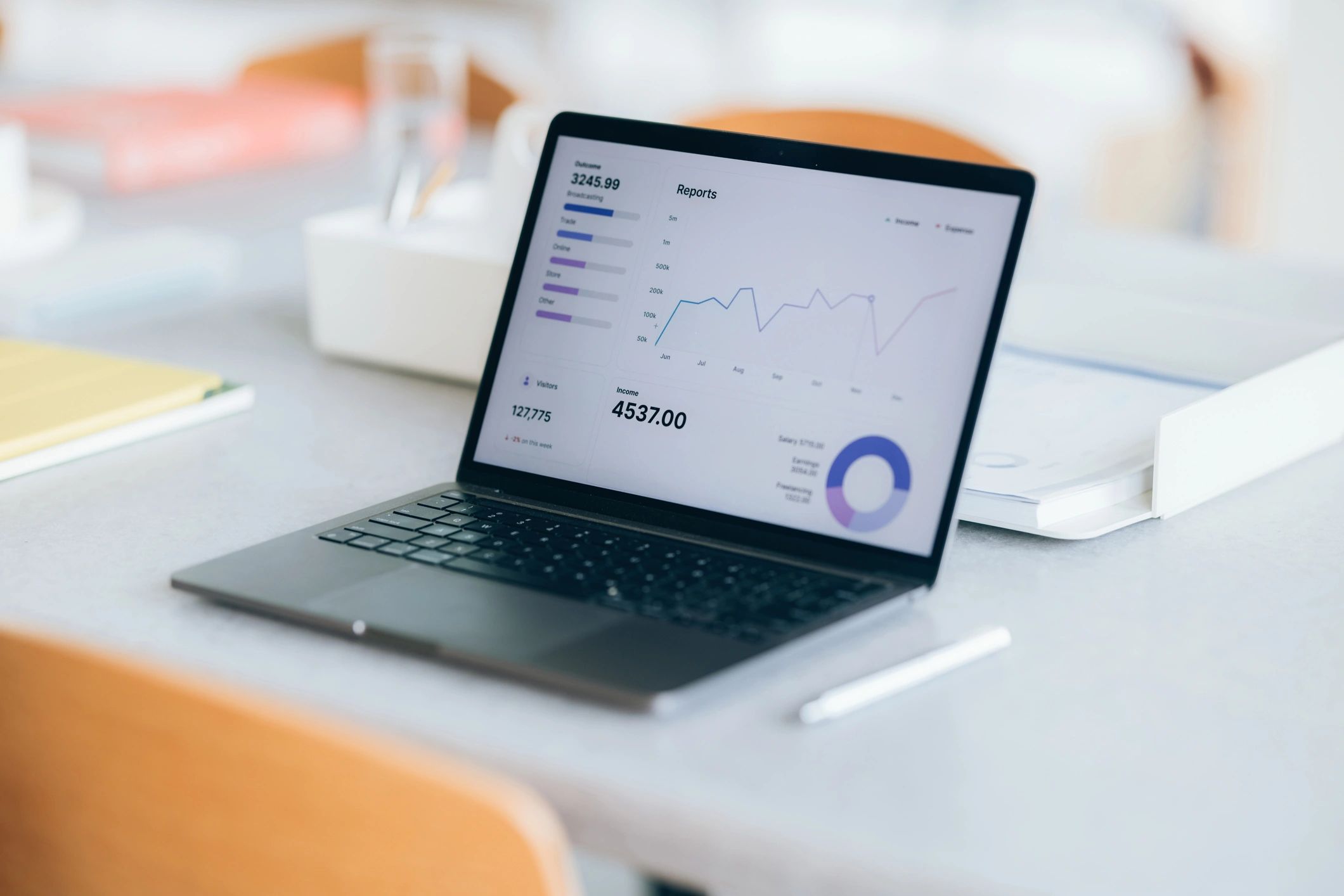Laptop showing charts and analytics on a desk